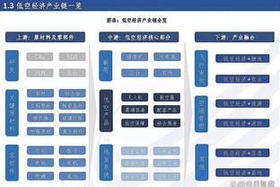 终于留住你！TA：利雅得新月曾为B席开出7500万镑的年薪